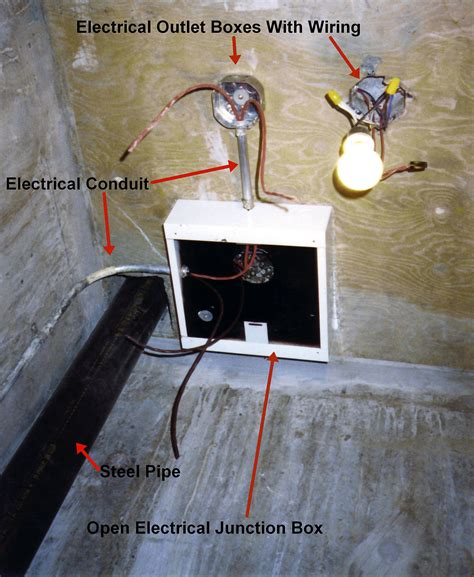 junction box in closet|what is a junction box.